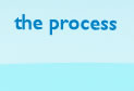 The Process