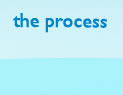 The Process